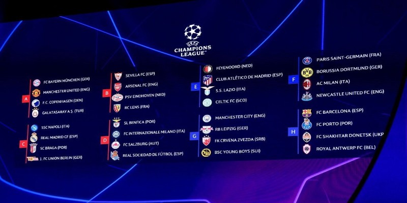 Cách chia bảng đá loại trong UEFA Champions League